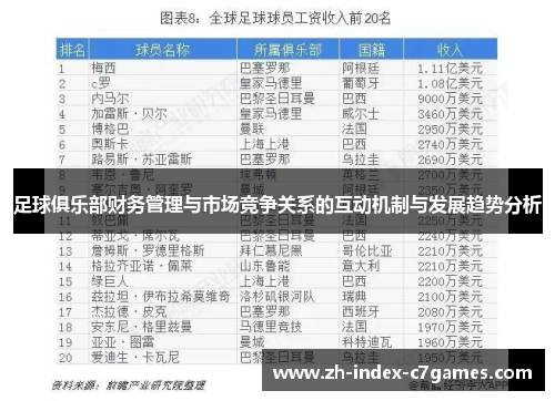足球俱乐部财务管理与市场竞争关系的互动机制与发展趋势分析 足球俱乐部财务管理与市场竞争关系的互动机制与发展趋势分析