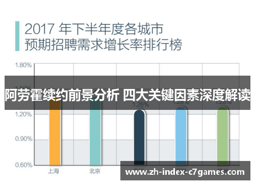 阿劳霍续约前景分析 四大关键因素深度解读
