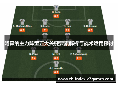 阿森纳主力阵型五大关键要素解析与战术运用探讨