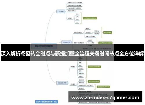 深入解析冬窗转会时点与新援加盟全流程关键时间节点全方位详解