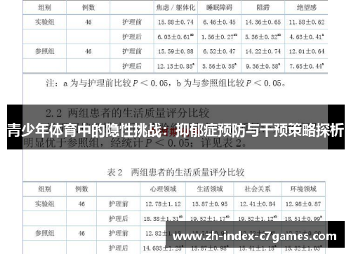 青少年体育中的隐性挑战：抑郁症预防与干预策略探析