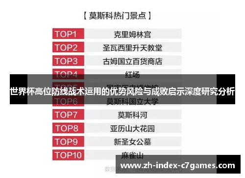 世界杯高位防线战术运用的优势风险与成败启示深度研究分析 世界杯高位防线战术运用的优势风险与成败启示深度研究分析