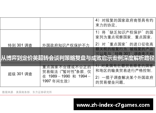 从博弈到定价英超转会谈判策略复盘与成败启示案例深度解析路径 从博弈到定价英超转会谈判策略复盘与成败启示案例深度解析路径