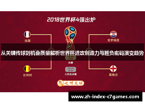 从关键传球到机会质量解析世界杯进攻创造力与胜负密码演变趋势 从关键传球到机会质量解析世界杯进攻创造力与胜负密码演变趋势