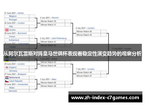 从阿尔瓦雷斯对阵皇马世俱杯表现看稳定性演变趋势的观察分析