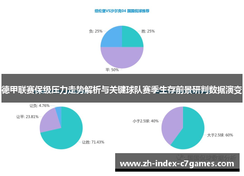 德甲联赛保级压力走势解析与关键球队赛季生存前景研判数据演变