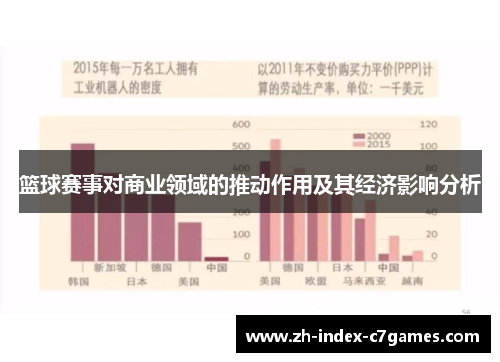 篮球赛事对商业领域的推动作用及其经济影响分析 篮球赛事对商业领域的推动作用及其经济影响分析