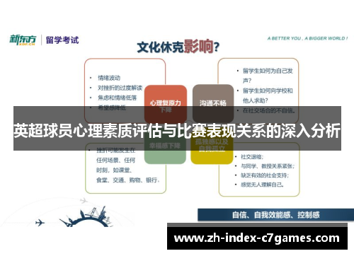 英超球员心理素质评估与比赛表现关系的深入分析 英超球员心理素质评估与比赛表现关系的深入分析