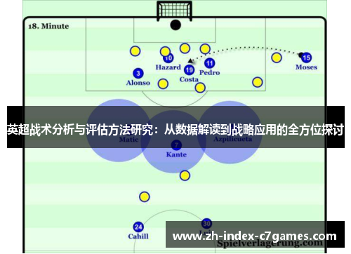 英超战术分析与评估方法研究:从数据解读到战略应用的全方位探讨 英超战术分析与评估方法研究:从数据解读到战略应用的全方位探讨