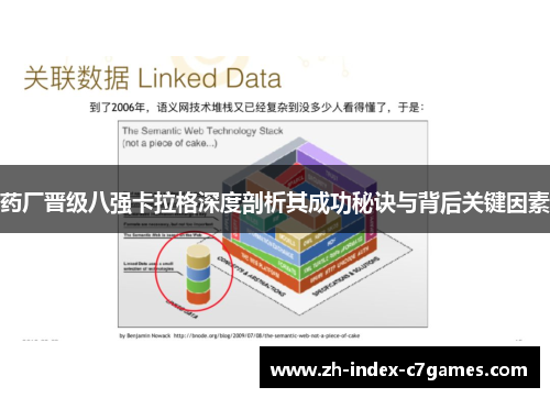 药厂晋级八强卡拉格深度剖析其成功秘诀与背后关键因素 药厂晋级八强卡拉格深度剖析其成功秘诀与背后关键因素