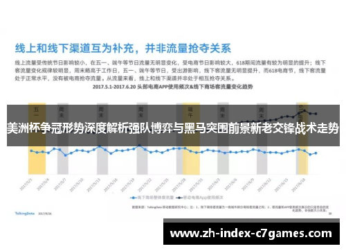美洲杯争冠形势深度解析强队博弈与黑马突围前景新老交锋战术走势