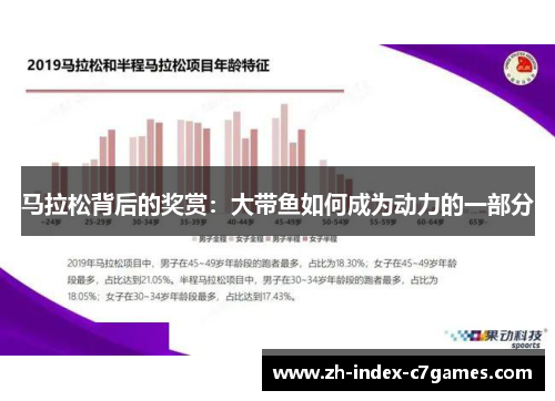 马拉松背后的奖赏：大带鱼如何成为动力的一部分